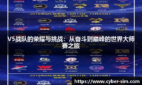 V5战队的荣耀与挑战：从奋斗到巅峰的世界大师赛之旅