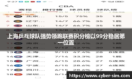 上海乒乓球队强势领跑联赛积分榜以99分稳居第一位置