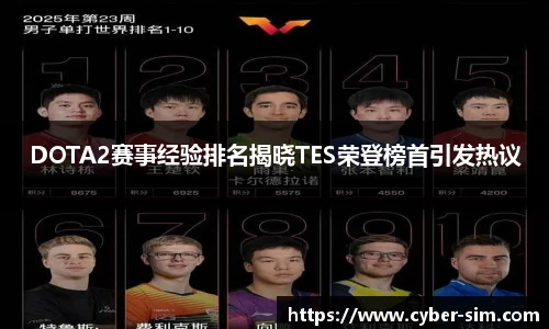 DOTA2赛事经验排名揭晓TES荣登榜首引发热议