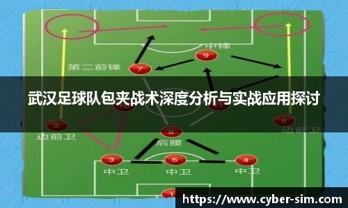 武汉足球队包夹战术深度分析与实战应用探讨