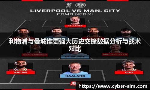 利物浦与曼城谁更强大历史交锋数据分析与战术对比