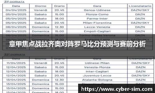 意甲焦点战拉齐奥对阵罗马比分预测与赛前分析